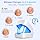 Nail Fungus laser device
